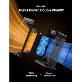 SANVINDER Space Heater, 1500W Space Heaters for Indoor Use Electric Heater for Bedroom, ECO Thermostat 90° Oscillating 24H Timer, Fast Heating, Remote Control, Safe for Home Office Room