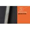 Edward Tools Heavy Duty 3" Steel C Clamp - Iron