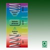 JBL Water Tests and Refills for Aquarium, Pond and Tap