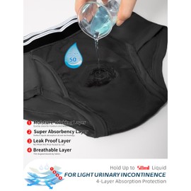 TIICHOO Washable Incontinence Underwear for Men Soft Mens Incontience Briefs with Front Fly Leakproof Underwear 5 Pack(Large, 5 Black)