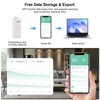eMylo WiFi Thermometer Hygrometer Indoor IP65 Waterproof White Pack of