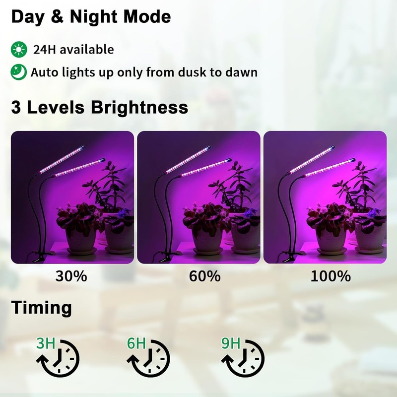 Teilybao Solar-Powered Grow Lamp with Battery, 2-Head 40 LED Full