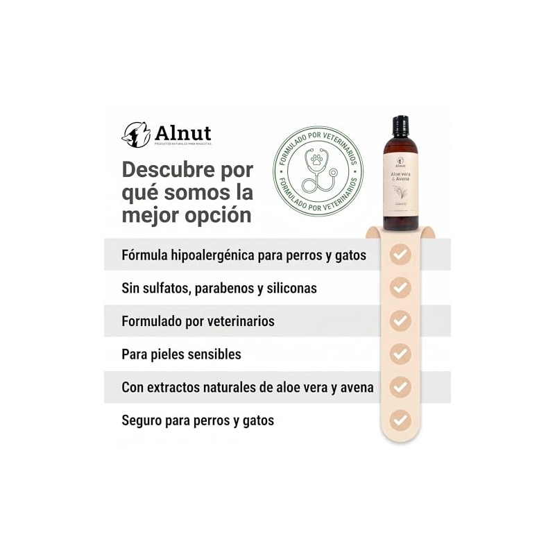 Shampoo para Perros y Cachorros - Sin Sulfatos ni Parabenos