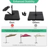 4 Pcs Heavy Duty Water and Sand Fillable Patio Umbrella
