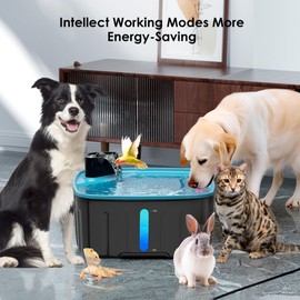 Hicuper Dog Water Fountain - 2.1GAL/8L/270oz Large Dog Water Fountain Bowl for Dog Inside,Dog Fountain with Water Level Window,LED Shortage Reminder, Quiet Pump,Water Fountain for Multiple Dog