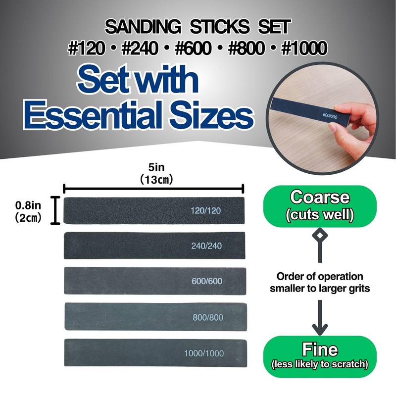 Epoxy Sculpting Putty (Quick Hardening Type) 87051・(High Density Type) 87052＆
