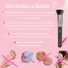 Nanshy Kabuki Flat Top Foundation Brush for Liquid Makeup -
