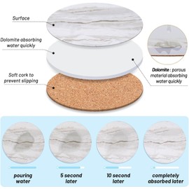 METOY Drink Coasters with Holder, Absorbent Coaster Sets of 6, Marble Style Ceramic Drink Coaster for Tabletop Protection,Suitable for Kinds of Cups, Wooden Table, Cool Home Decor, 4 Inches (Grey)