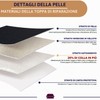 Pelle Adesiva per Riparazioni Autoadesivo, 20 x 100 cm Patch