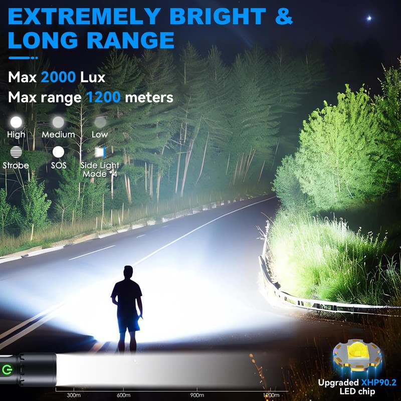 ADDplus Magnetic Flashlight Rechargeable,2000LM 5000mAh Flashlights High Lumens with 9