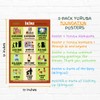 Yoruba Language Foundation Educational Posters for Education of Kids and