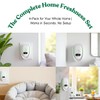 Smart Air Ionizer 4-Pack for Home with Night Light |