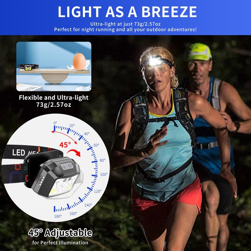 Rechargeable LED Headlamp 2-Pack, 800 Lumens, USB-C, IPX4 Waterproof, 8