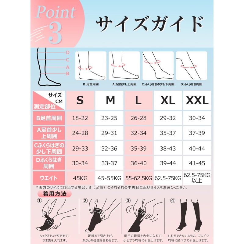F.G.S. Mediken Compression Socks, General Medical Devices, Swelling, Lymphatic Legs,