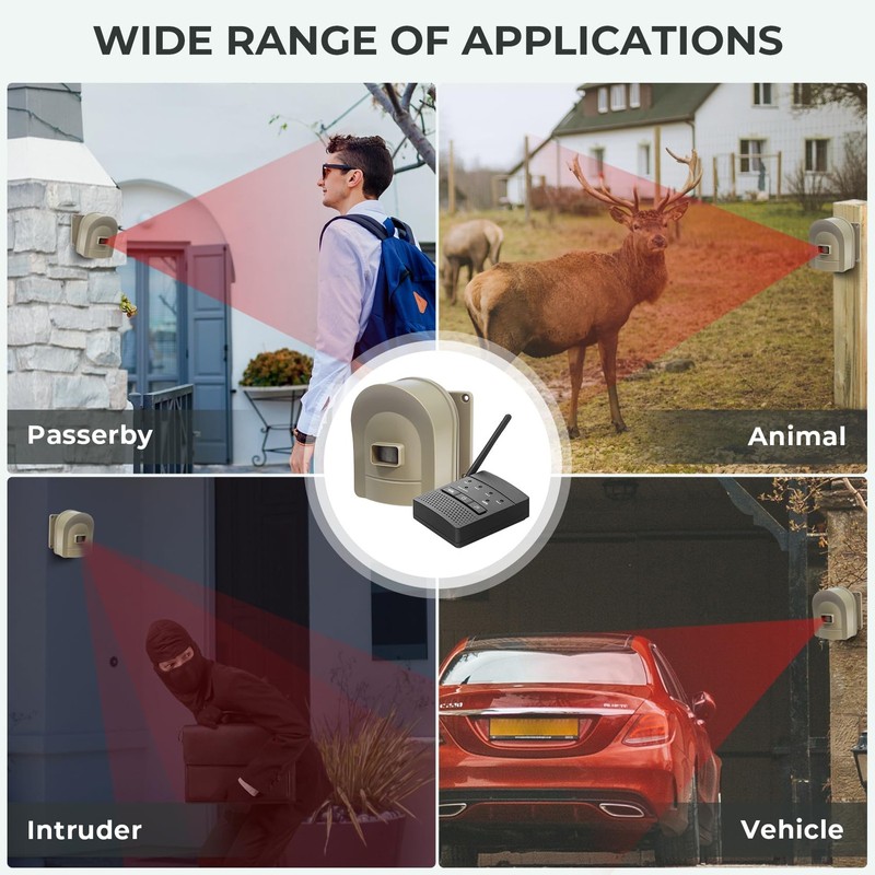 H Hosmart 1/2 Mile Hosmart Driveway Alarm Wireless Sensor System