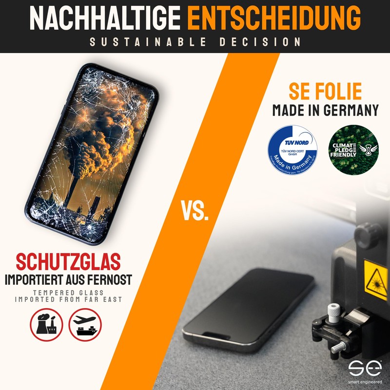 2x se® 3D Anti-Glare Screen Protector for Oppo Find X5