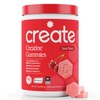 Create Gomitas de Monohidrato de Creatina para Hombres y Mujeres.