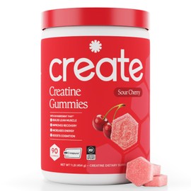 Create Gomitas de Monohidrato de Creatina para Hombres y Mujeres. Mejora