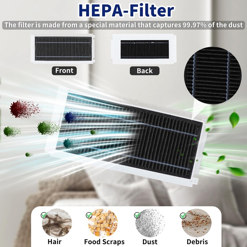 21 PCS Replacement Parts for Ecovacs Deebot N30 Omni, N30