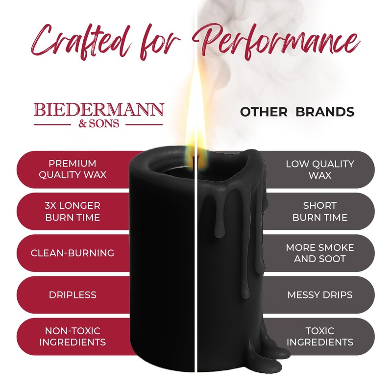 Biedermann & Sons 45-Hour Long Burning Unscented Pillar Candles, Black,