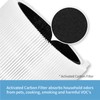 2 Pack 311 Filters Replacement, Compatible with Blueair Blue Pure