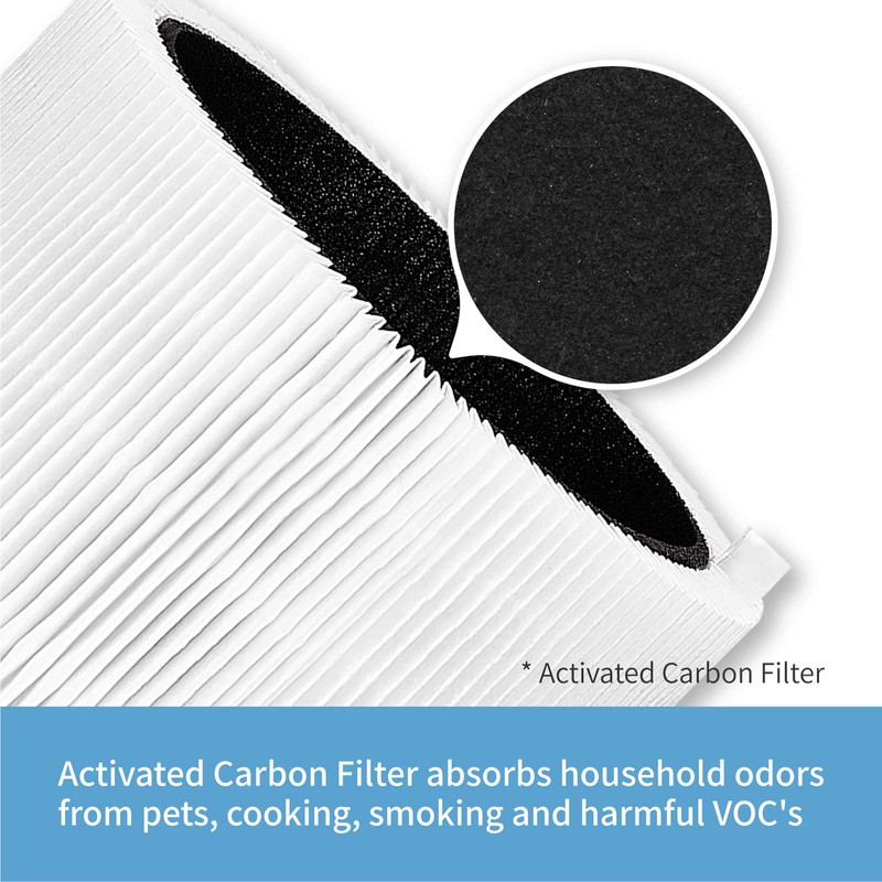 2 Pack 311 Filters Replacement, Compatible with Blueair Blue Pure