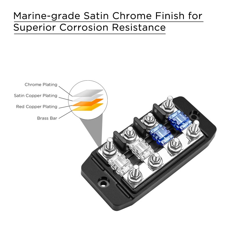 Recoil MFB4 4-Way Mini-ANL Fused Busbar, 4 X M5 Studs