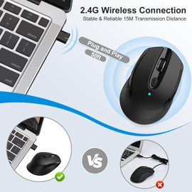 RaceGT USB C Ratón Inalámbrico, Ratón Silencioso Tipo C para MacBook Air/Pro, Ratón Inalámbrico 2.4G para Ordenador con 6 Botones y 3 dpi Ajustables para Mac, Portátil, Escritorio, PC