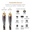 SKW Subwoofer Cable RCA to RCA Multiple Shield with Ultra-high