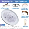 Lustaled 2Pack 36W LED Light Engine Retrofit Kit,6.69inch 3200LM 3CCT