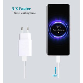 ZLONXUN Fast Charger USB C Power Supply for Oppo A57s/A77/A96/A76/A16/A74/A54/Reno7/A57/Find X5 Lite/A53/A53s/A72/A9 (2020)/A5 (2020)/A94