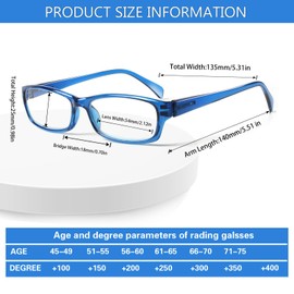 NORPERWIS Reading Glasses 5 Pairs Stylish Color Readers Fashion Glasses for Reading Men & Women (5 Pairs Mix Color, 4.00)