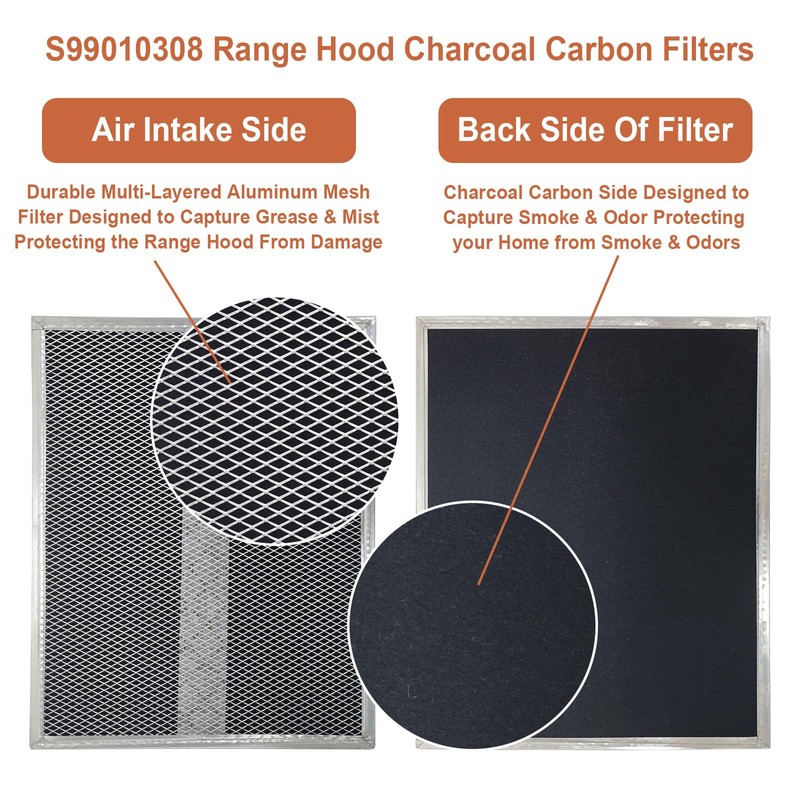 S99010308 Range Hood Charcoal Carbon Filters Replacement For Broan BPSF30