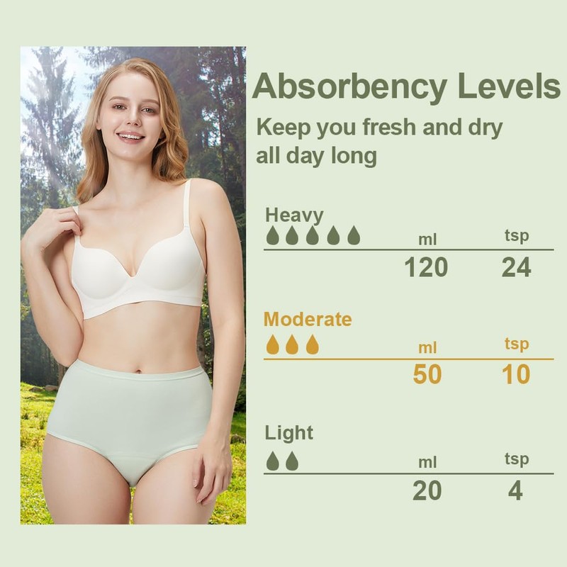 BATTEWA Washable Absorbency Incontinence Regular Underwear for Women, Reusable Leak