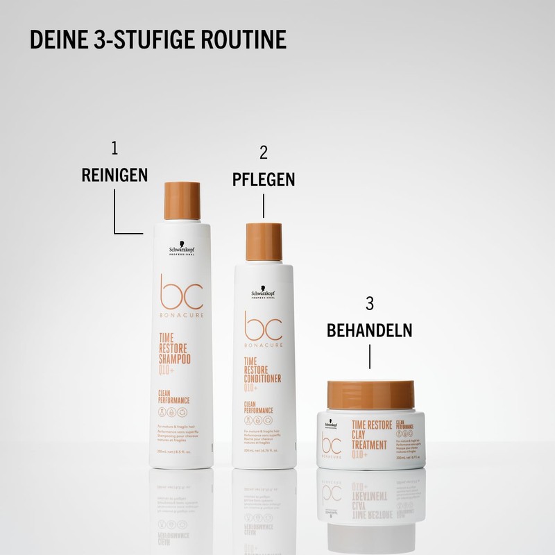 Schwarzkopf Professional Bonacure Time Restore Shampoo for Mature Sensitive Hair