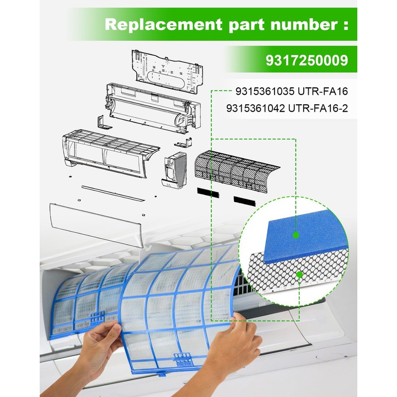 ULXIOM Mini Split Air Filter Fit for Fujitsu UTR-FA16 UTR-FA16-2