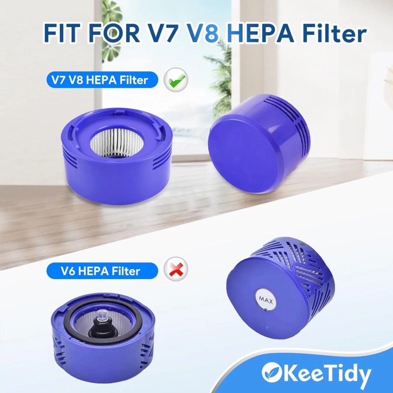 KeeTidy Post HEPA Filter & Motor Cover Replacement for Dyson
