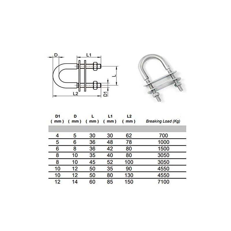 Marine Stainless Steel U Bolt Boat Deck Hardware (M6 x