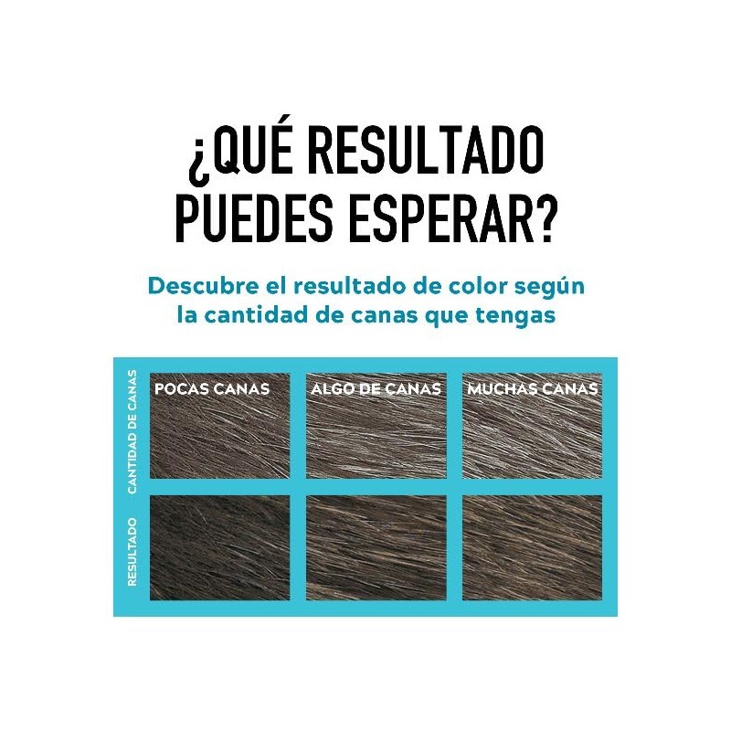 Just For Men Ink Colorante En Gel Para Barba Y