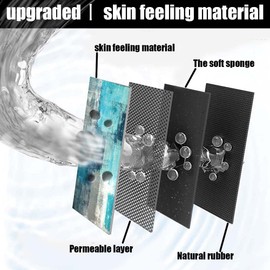 ZHUZHISHAN Bath Mat Rug,Blue oceanNon Slip Quick Dry Super Absorbent Thin Bathroom Rugs Fit Under Door-Easy to Clean Bathroom Floor Mats-Shower Rug for Shower Sink Bathtub(16" x 24"in)