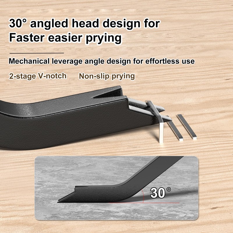 Heavy Duty Upholstery Staple Remover with Gloves, Chrome Vanadium Steel