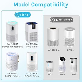 RONGJU 4 Pack B-D02L Replacement Air Filter Compatible with Mooka Air Pur-ifier B-D02L and M05, for KOIOS B-D02L Air Pu-rifier, for VEWIOR B-D02U Air Puri-Fier, and for Tailulu D10 Air Purifi-er