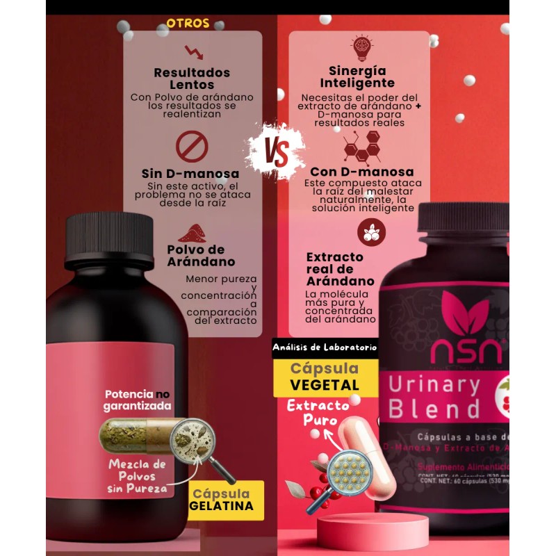 Urinary Blend Extracto Arandano Manosa Días