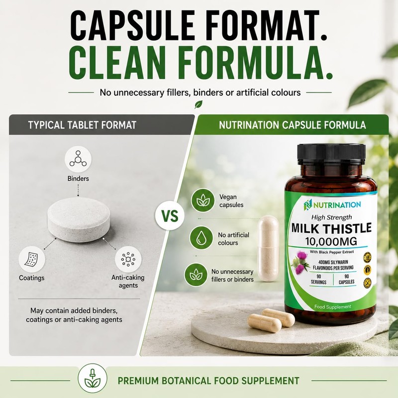 Milk Thistle Capsules - 80% Silymarin - 90 Capsules -