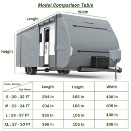 Che Yi Bao 24-27FT RV Cover Upgraded 8 Layers Top Windproof Travel Trailer Camper Cover Cover for 24' to 27' RV, with Tire Cover,Hauler Cover Tongue Jack Extra Long Windproof Ropes