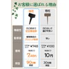 Garage Brand Product Gardening Labels, Set of 100, Supervised by