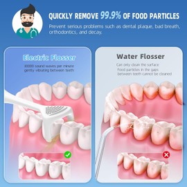 Voraiya Electric Flosser for Teeth with 3 Speeds + 50 Replacement Heads & Tongue Cleaner- Dentist Invented Dental Flosser| Gentle Gum Care | Water Flosser Alternative|Reusable Floss for Adults