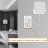 AutoSonic All-new Blink Sync Module XR Wall Mount | Space-Saving