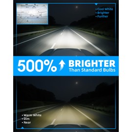 Sinoparcel 2025 HB3 9005 LED Headlight Bulb, 500% Brighter 6500K White HB3 Headlight Bulb for High Beam Headlamp, Built-in Cooling Fan, Pack of 2