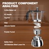 DITOSH 430 Stainless Steel Base Stovetop Espresso Maker Transparent Moka